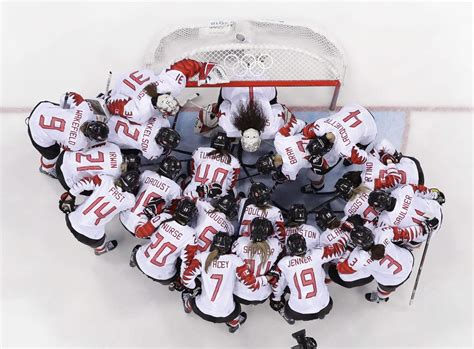 FAQ: Team Canada at Women’s World Hockey Championship - Team Canada ...