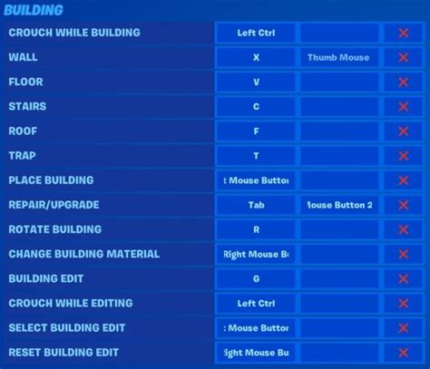 Best Fortnite Settings: A Cross-Platform Guide for Competitive Play ...