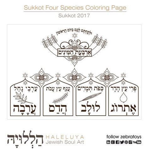 Sukkah Decorations Art Kit-sukkot Prayers and Blessings-7 DIY Printables-jewish Holiday Crafts ...