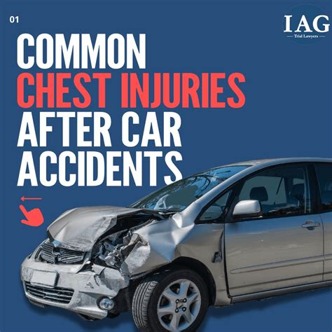 Chest Injury After Car Accident ***[$35,00,000+ Recovered]***