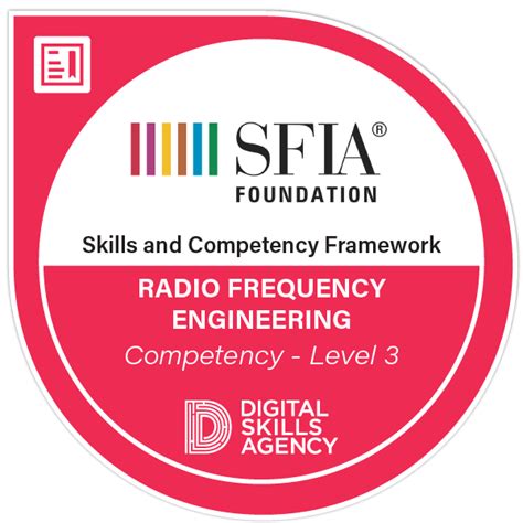 Radio Frequency Engineering - Competency - Level 3 - Credly