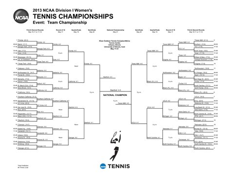 View 22 8 Team Double Elimination Bracket Printable - aboutwelcometoon