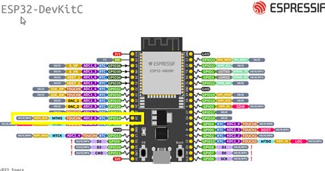 0.2 V on ESP32 WROOM pin 14 + GND, idea? - Programming Questions - Arduino Forum