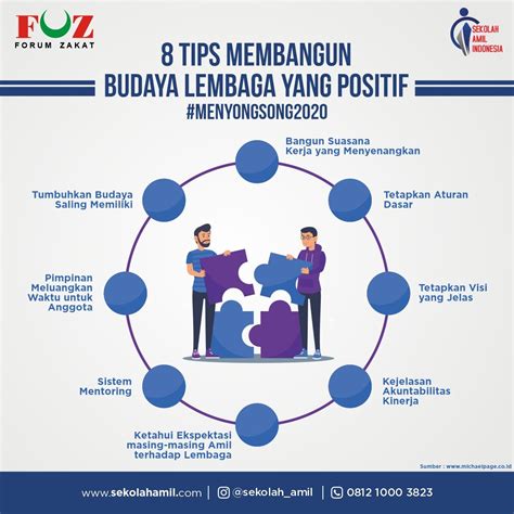 8 TIPS MEMBANGUN BUDAYA LEMBAGA YANG POSITIF – Sekolah Amil Indonesia