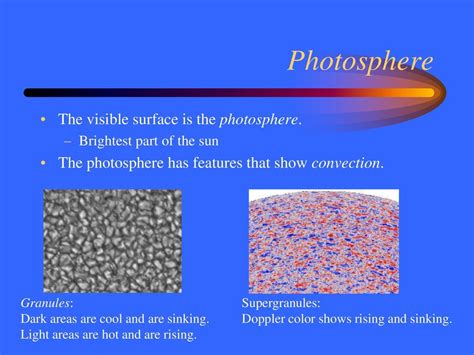 Solar Surface. - ppt download