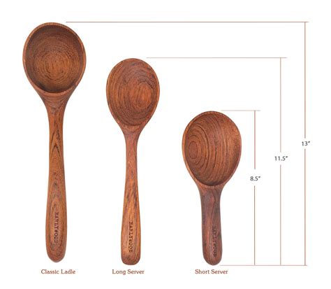 wooden serving spoon set - Earlywood