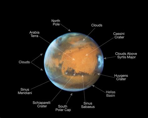 Hubble Space Telescope Captured unbelievable Closeup View of Mars