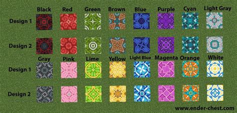 New Glazed Terracotta Patterns From Minecraft Update 1.12 - EnderChest