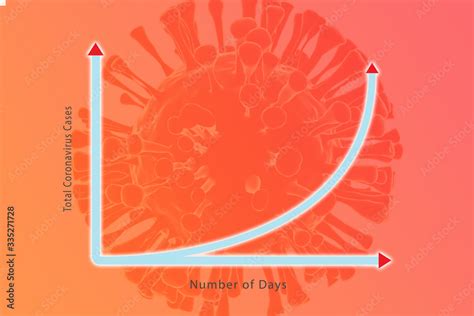 Exponential growth of covid-19 or coronavirus outbreak - concept ...