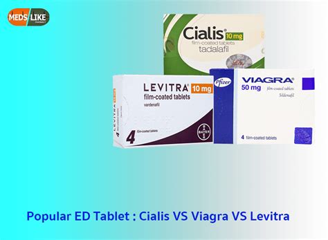 Which is The Most Popular ED Tablet : Cialis VS Viagra VS Levitra