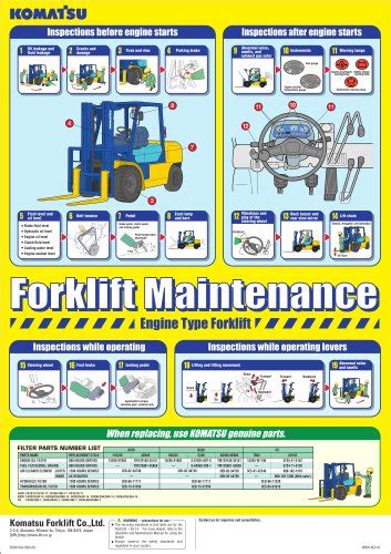 Komatsu Forklift Replacement Parts | Reviewmotors.co