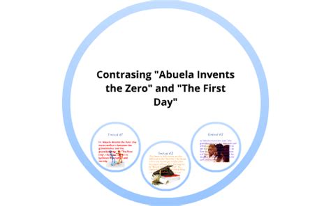 Contrasing Abuela Invents the Zero by Bethany Edwards on Prezi