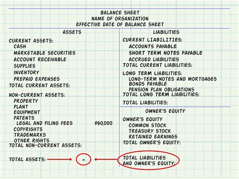 Expert Advice on How to Make a Balance Sheet for Accounting