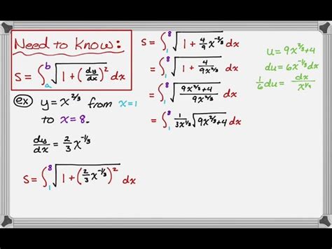 18+ Arc Length Calculator Integral - HollieAnnya