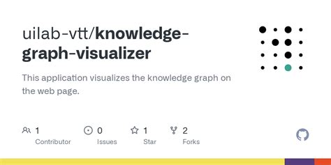 GitHub - uilab-vtt/knowledge-graph-visualizer: This application visualizes the knowledge graph ...