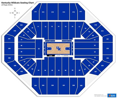 Rupp Arena Seating Charts for Kentucky Basketball - RateYourSeats.com