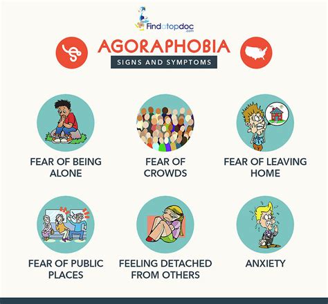 Agoraphobia Signs and Symptoms Photograph by FindaTopDoc - Pixels