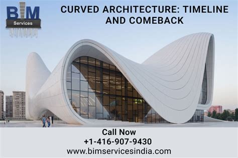 Curved Architecture: Timeline and Comeback