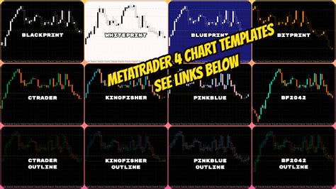 Metatrader 4 Templates Free To Obtain And Use - Charts - 29 September ...