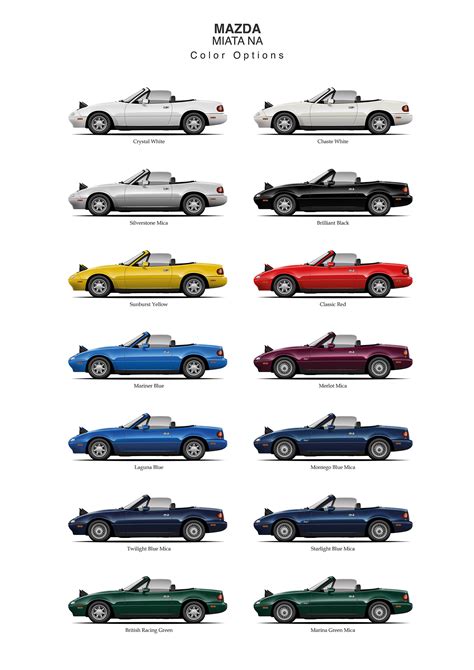 [OC] I illustrated all the original color options for the NA Miata! : r ...