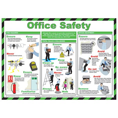 Office Safety Poster