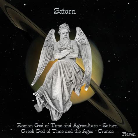 Saturn - Roman and Greek God Counterparts (With images) | Greek gods ...