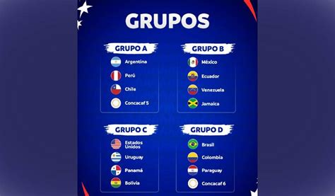 Copa America 2024 Group Stage - Kary Sarena