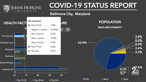 Johns Hopkins launches new U.S. specific COVID-10 map [Video]