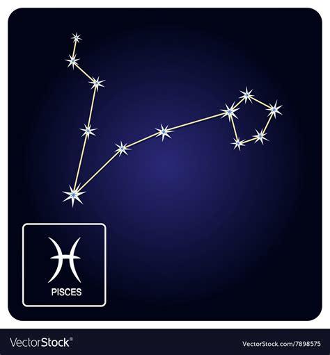 Icons with Pisces zodiac sign and constellation Vector Image