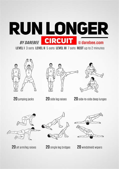 Run Workout | Posted By: AdvancedWeightLossTips.com dynamic stretching ...