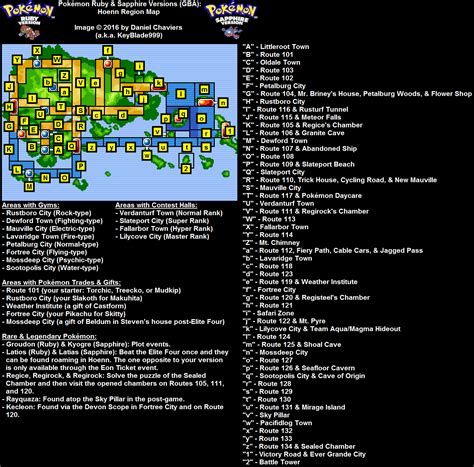 Pokemon Ruby Version Hoenn Region Map Map for Game Boy Advance by ...