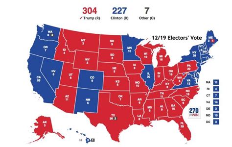 Electoral College Vote Results: State-by-State List | Heavy.com