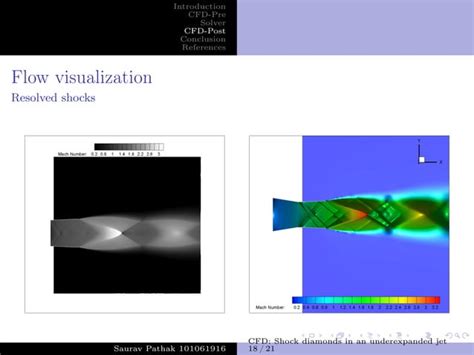 Shock diamonds in an underexpanded jet | PPT