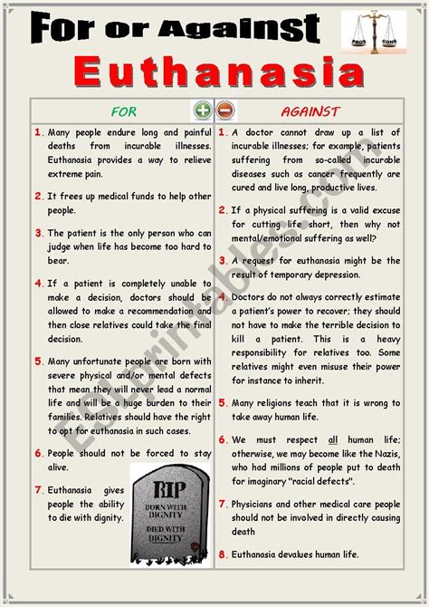 ️ Cons against euthanasia. Euthanasia. 2019-01-28