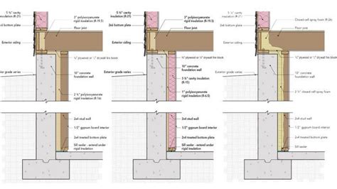 Three Ways to Insulate a Basement Wall - Fine Homebuilding