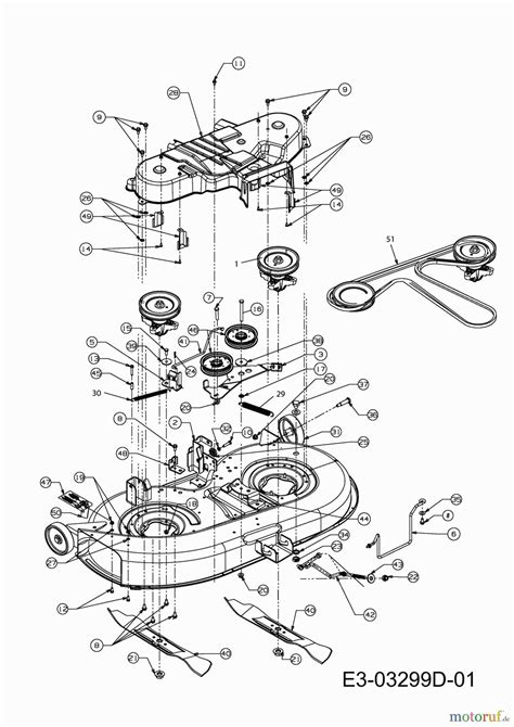 How to Use a Craftsman LT2000 Deck Diagram to Maintain Your Lawn