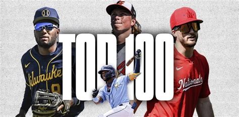 MLB Top 100 Prospects 2023: Final Update | Just Baseball