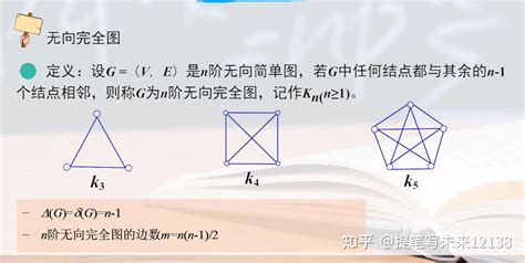 离散数学——图论的基本概念 - 知乎