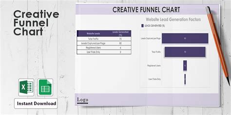 Creative Funnel Chart - Google Sheets, Excel | Template.net