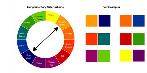 Color Wheel Complementary Colours