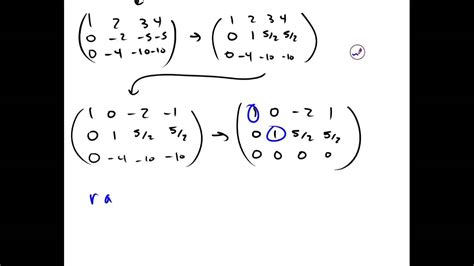 Rank Nullity Theorem Example 1 | Linear Algebra | Griti - YouTube