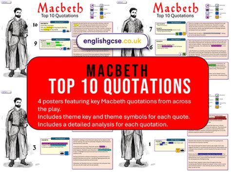 Macbeth Quotes | Teaching Resources