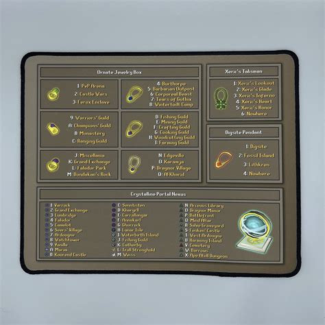 OSRS POH Teleports Mouse Pad OSRS Player Owned House - Etsy UK