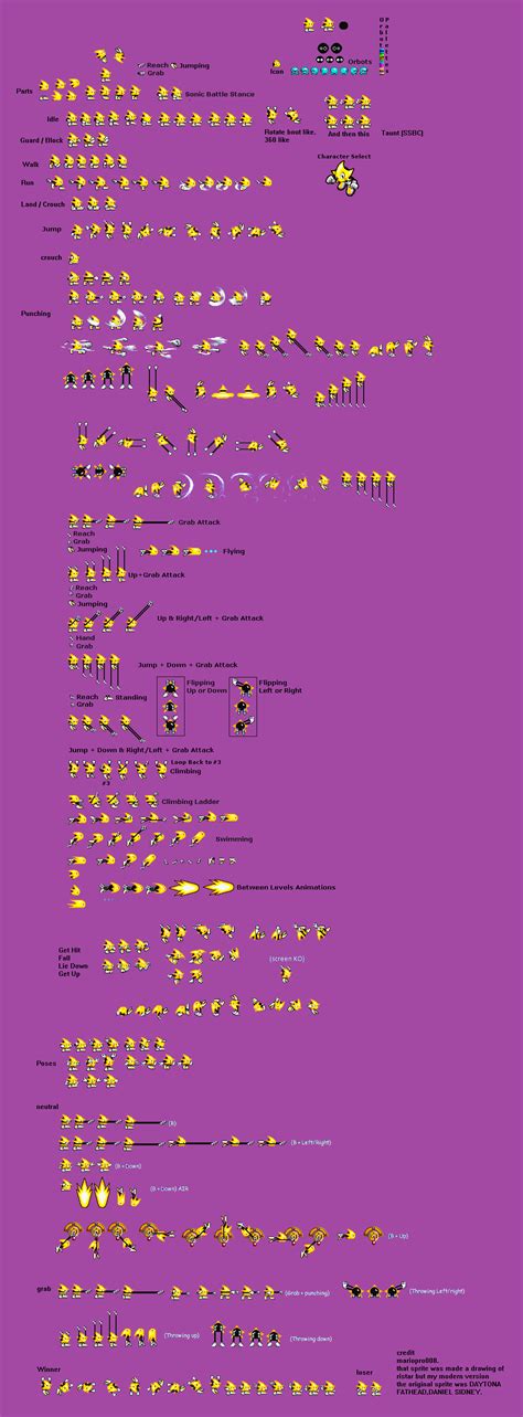 my version of Ristar sprite sheet by Mariopro008 on DeviantArt