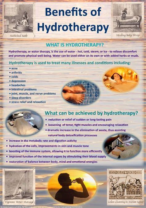 MARKETING POSTER.The benefits of hydrotherapy. Available in A2 and A4.