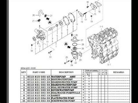 Iseki Engine Diagram