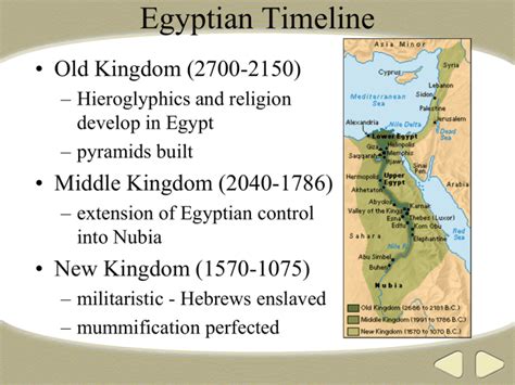 Egyptian Timeline • Old Kingdom (2700-2150) • Middle Kingdom (2040-1786)