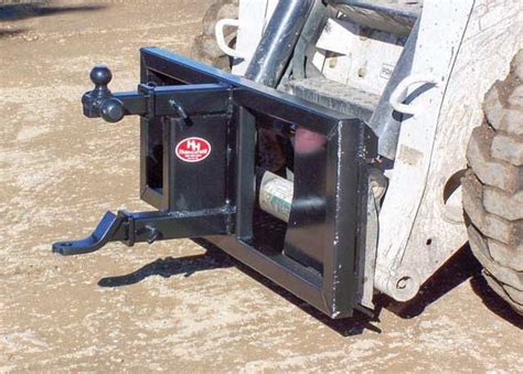 Skid Steer Attachments – Northland Bumpers