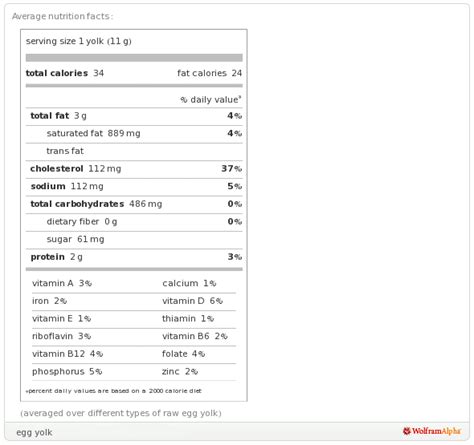 nutrition - Egg whites and yolks - Physical Fitness Stack Exchange