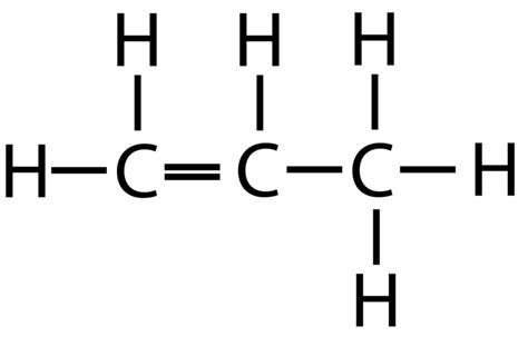 Hydrocarbons | CK-12 Foundation